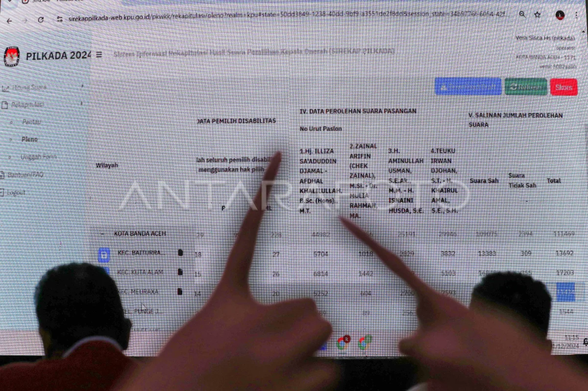 rekapitulasi-penghitungan-suara-pilkada-kota-banda-aceh-1f9k1-dom