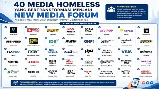 Kepala Bakom RI M Qodari dalam jumpa pers di kantornya, Jakarta, Rabu (29/4/2026). Daftar Homeless Media yang Jadi Mitra Bakom RI, Ada yang Bantah Bergabung