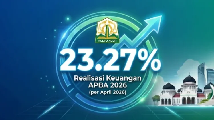 Hingga april APBA melaju hingga 23,27 persen atau sekitar Rp2,7 triliun (Foto: Generate by Gemini.AI)