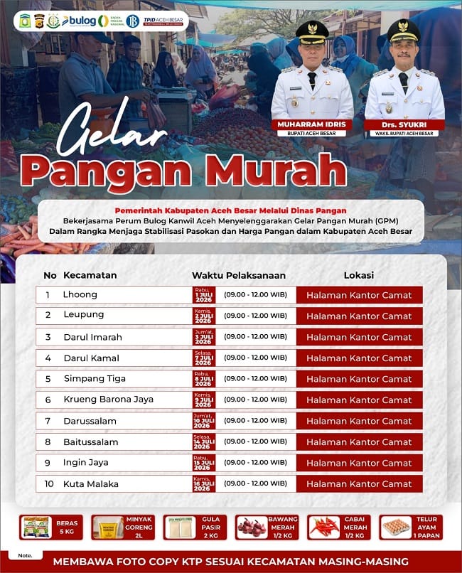 FOTO/ MC ACEH BESAR