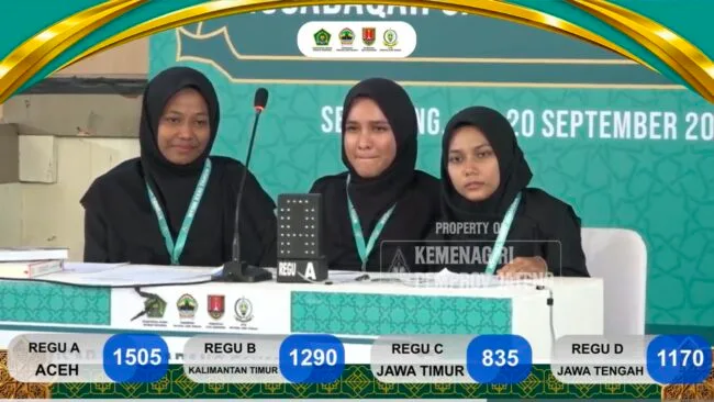 Tim Fahmil Qur’an Putri Provinsi Aceh. Foto: dok. Kemenag Tim Fahmil Qur’an Putri Provinsi Aceh. Foto: dok. Kemenag